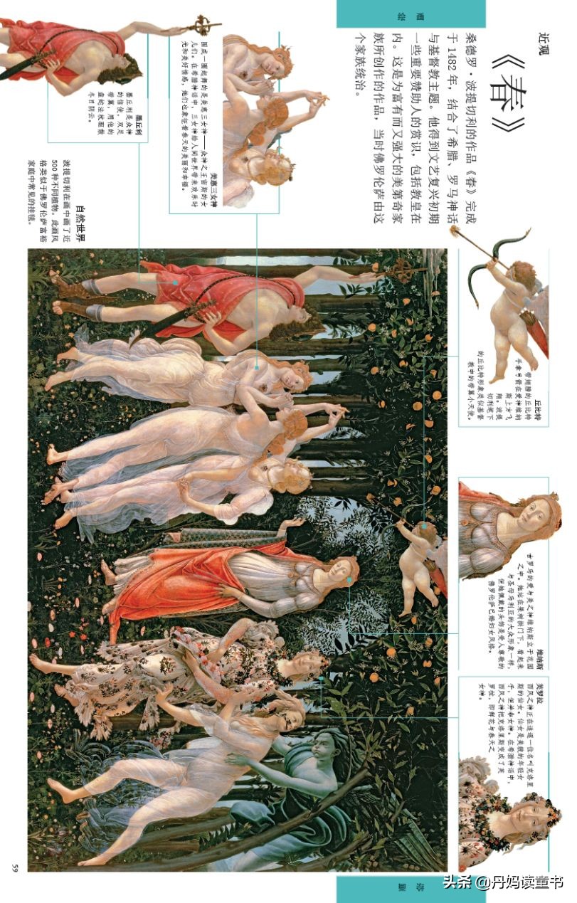 dk艺术百科8册,dk艺术启蒙百科