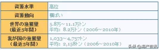 硬核科普全部,硬核科普大全视频