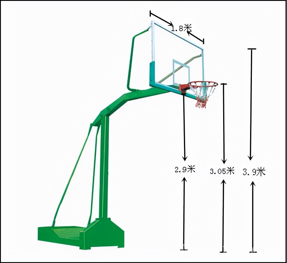 数字篮球—关于篮球你可能不知道的一组数字，教你自建篮球场