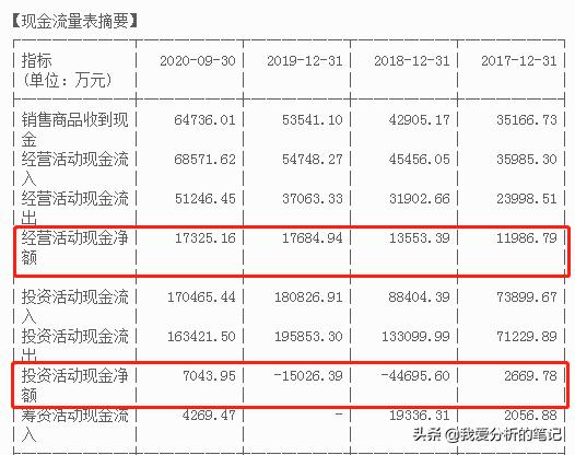 天孚通信值得购买吗,天孚通信为什么跌那么多
