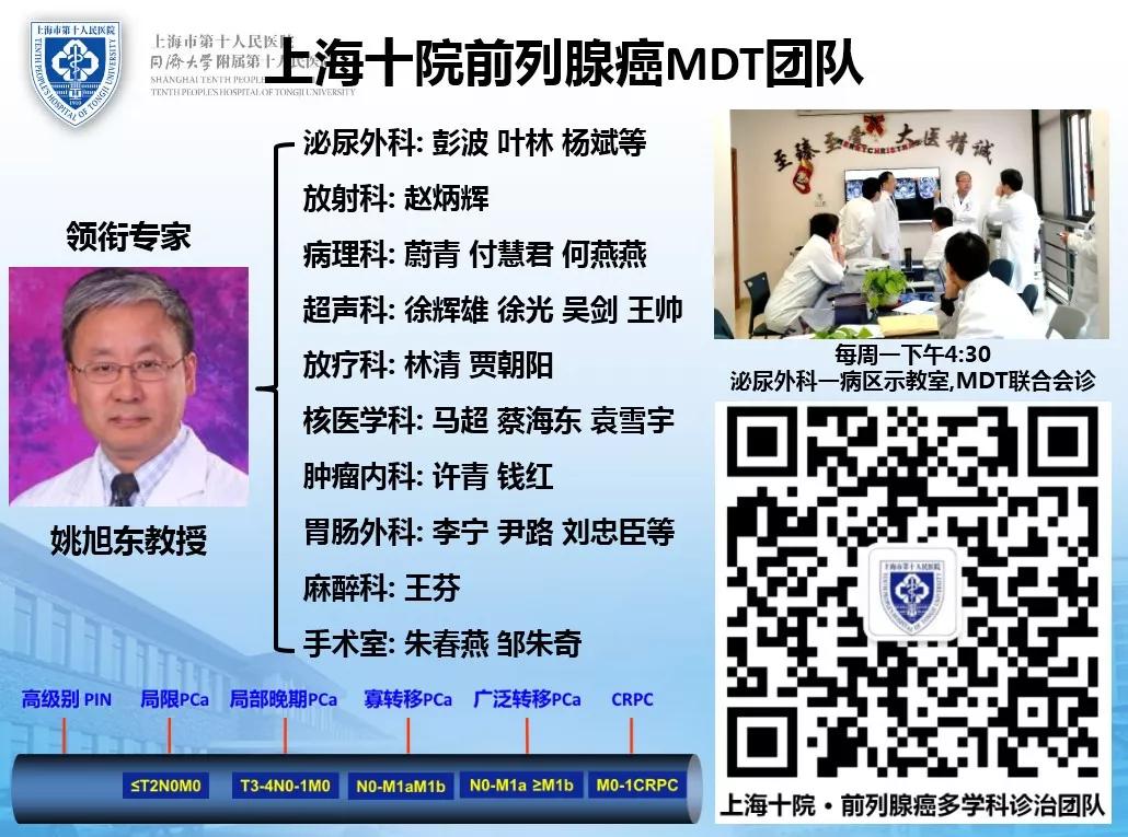 前列腺癌精准诊疗,前列腺癌辅助放疗和挽救放疗