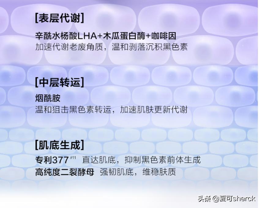 夏可叔叔扒面霜欧莱雅,夏可扒欧莱雅小蜜罐面霜