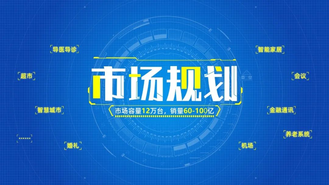 每天做一页ppt免费,制作一套完整的ppt案例