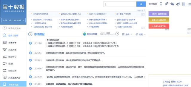 基本面软件,基本面app