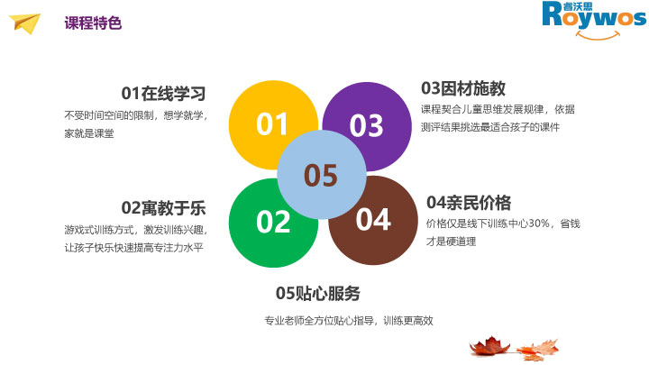 Roywos专注力1个产品3个生意开创教育行业代理新方式！