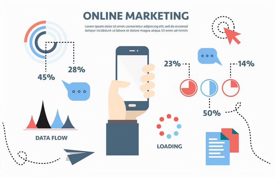 微商系统解析:如何做好会员营销策略各行各业都可复用