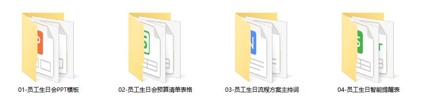 如何办简单生日会,员工离职办理的生日会
