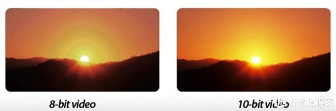 双11如何选购大屏幕电视机,电视机双11选购