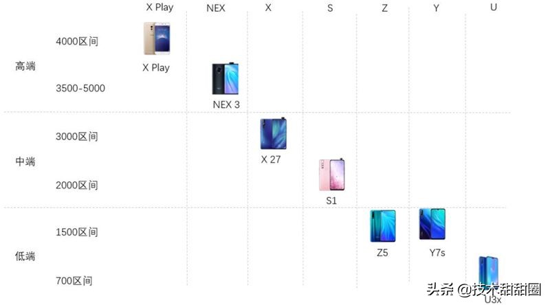 华为供应链和苹果供应链对比,苹果华为供应链在国产化