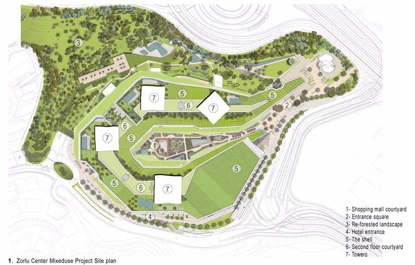 商业步行街景观设计效果图,现代商业街景观效果