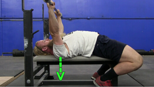 健身卧推肩膀受伤怎么恢复,卧推肩膀受限如何改善