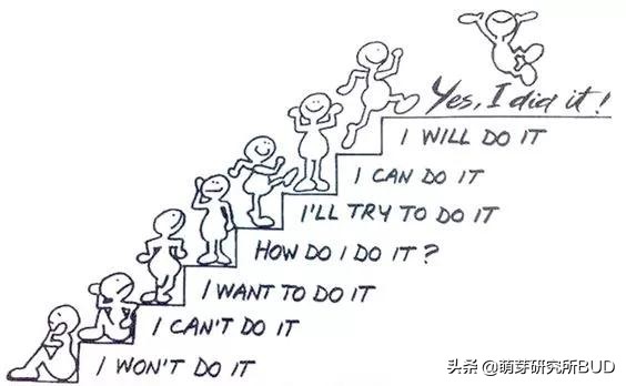 孩子做事总是拖拖拉拉该怎么办,孩子拖拉磨蹭快崩溃了