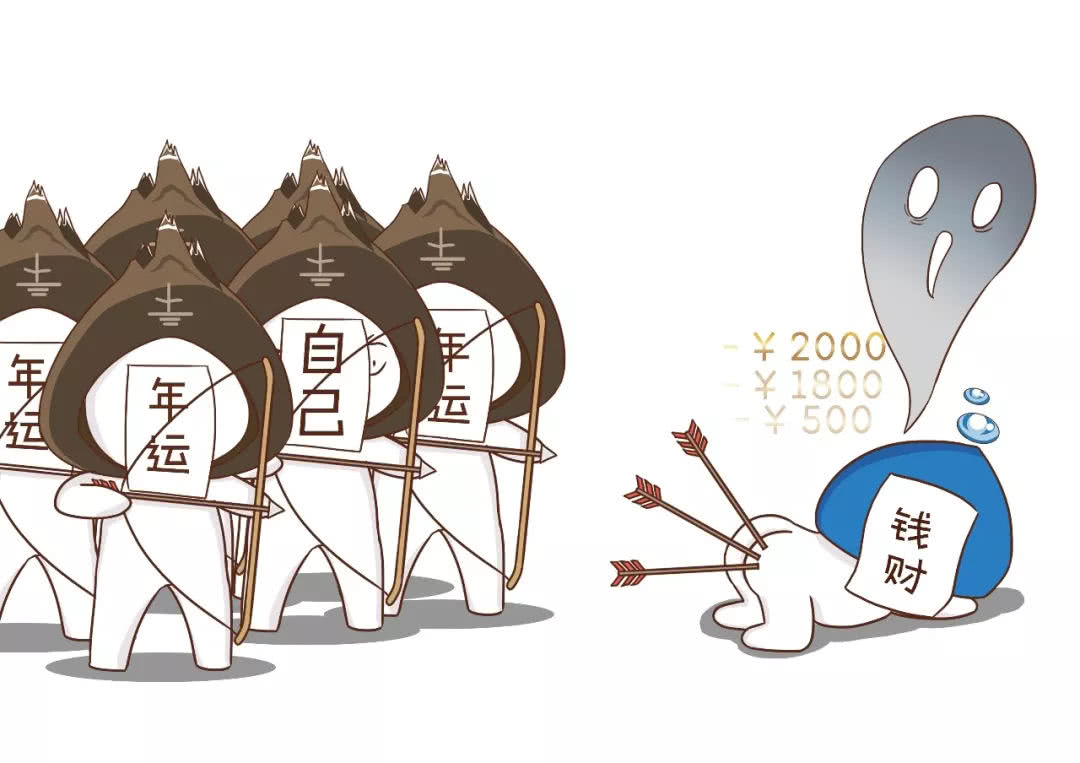 三分钟教你学算命,三分钟学会简单的算命知识