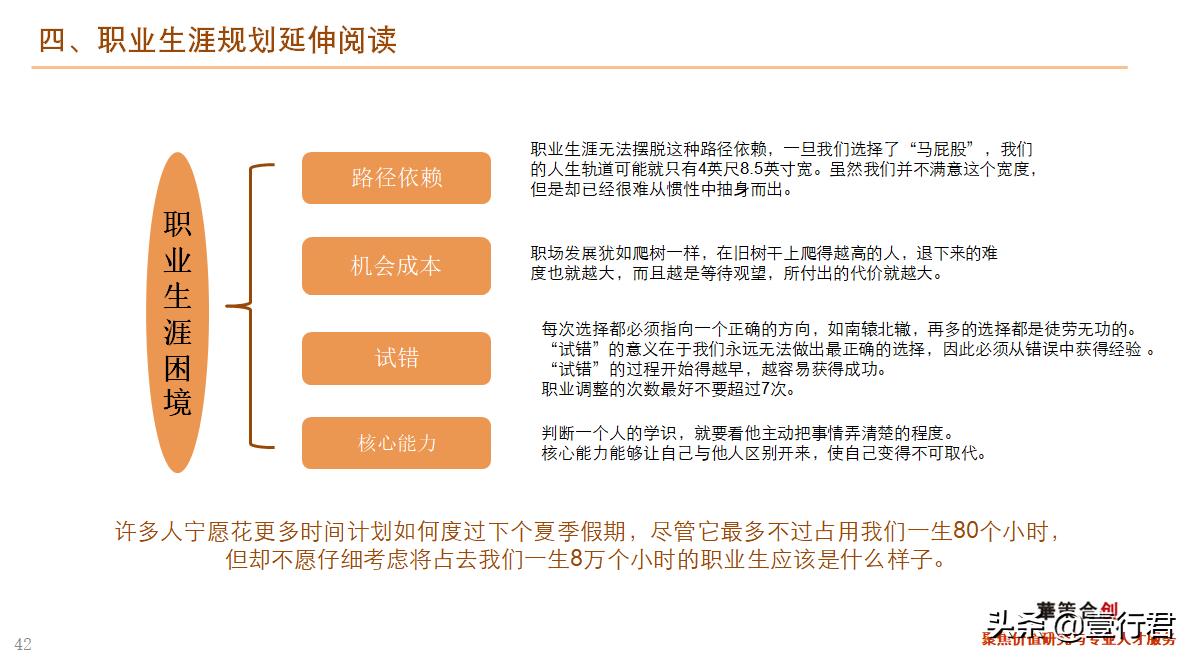 大学生职业生涯规划课件,职业生涯规划课总结800字