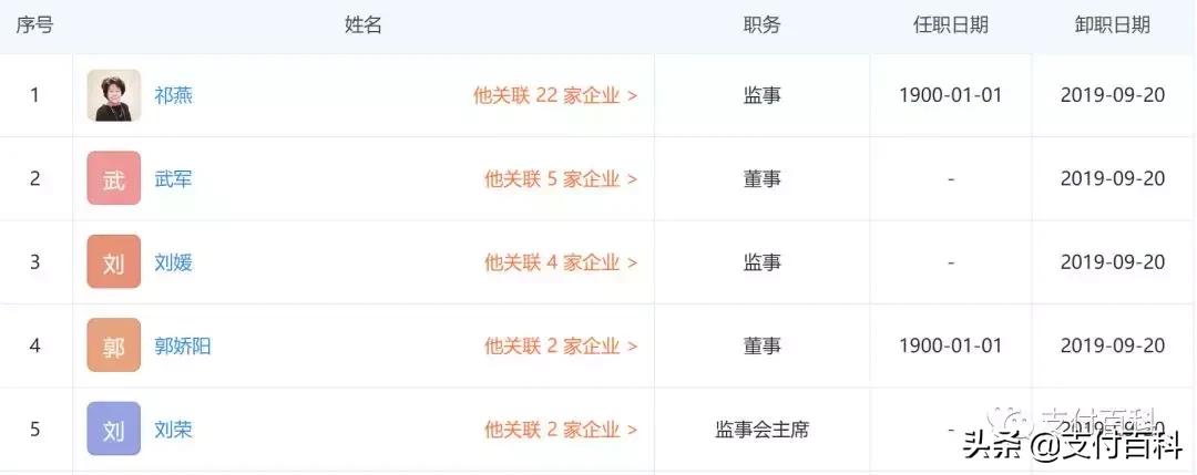 捷付睿通“宫斗”过后高层换血，小米金融暗地崛起