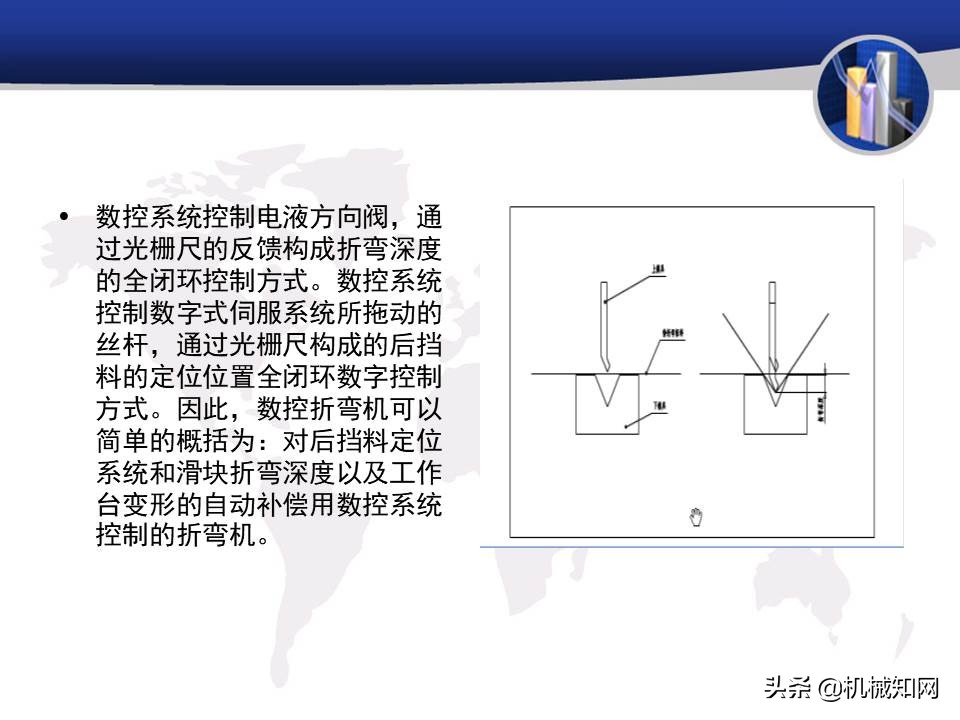 折弯机理论知识,数控折弯机零基础识图教学