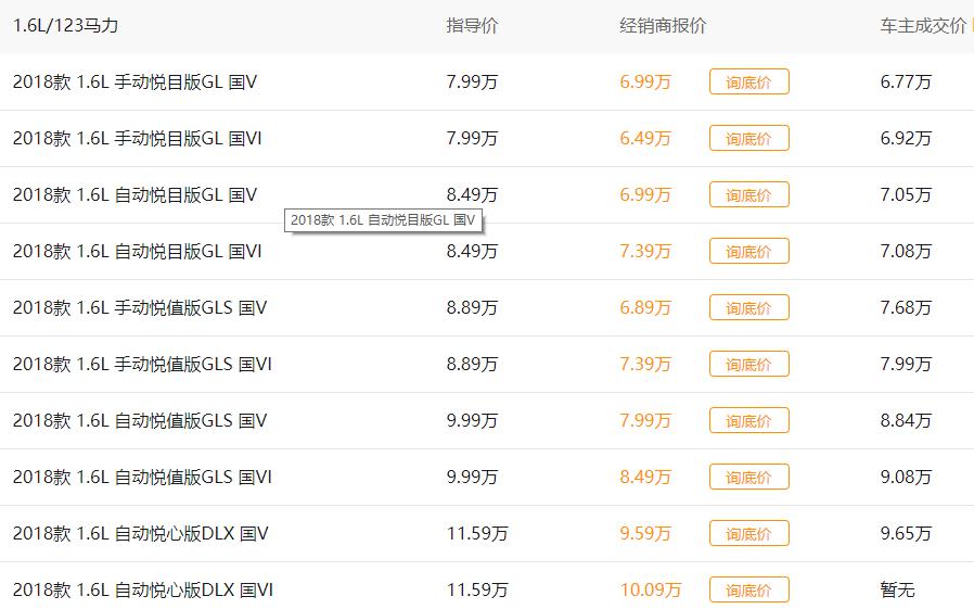 性价比高外观漂亮车,悦动性价比最高的一款