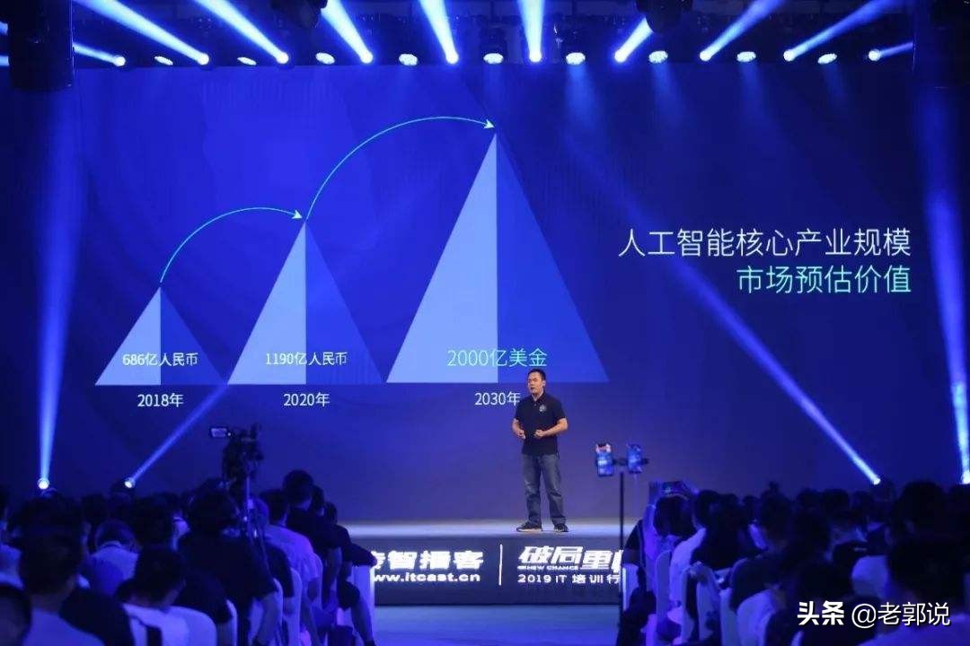 it教育培训机构前景,十大it教育培训机构深度测评