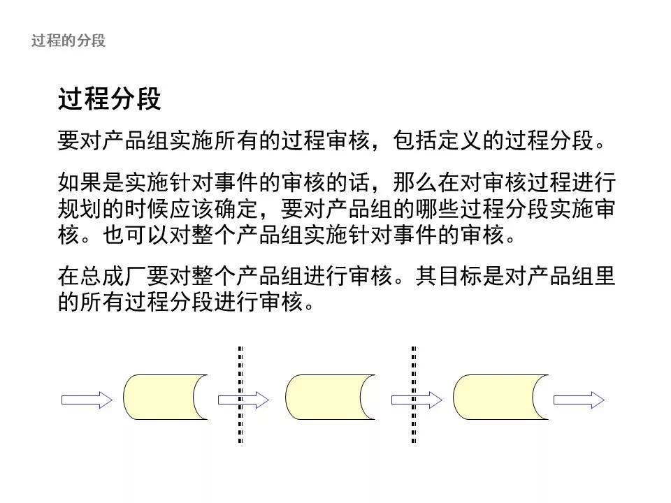大众vda6.3,大众1.4常见问题