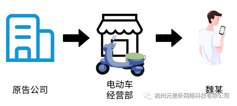 手机上签的合同有法律效应吗,通过手机签署的合同有效吗