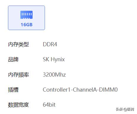 thinkpade152023评测,thinkpade152022酷睿版续航