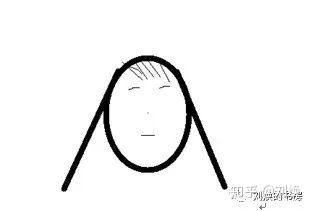 满族的起源是东北吗,满族是哪个省的少数民族