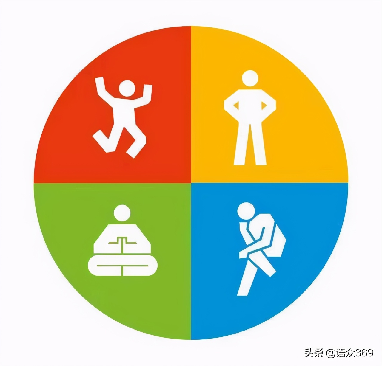 乐嘉老师性格色彩学是讲什么的,给乐嘉学性格色彩学完发证书吗