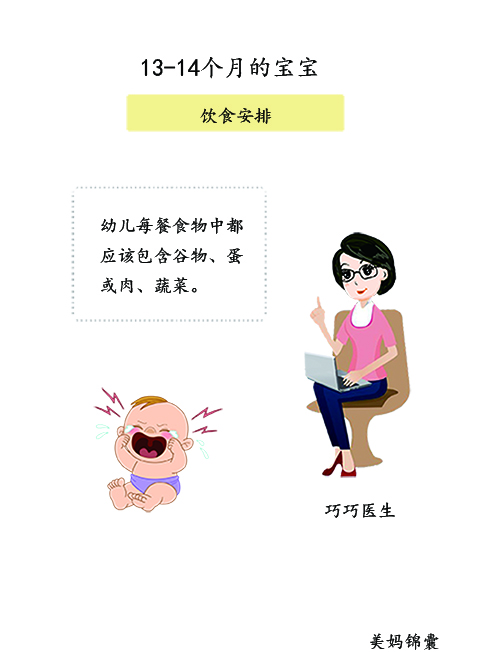 一岁宝宝一周食谱安排表,婴儿一岁食谱安排表