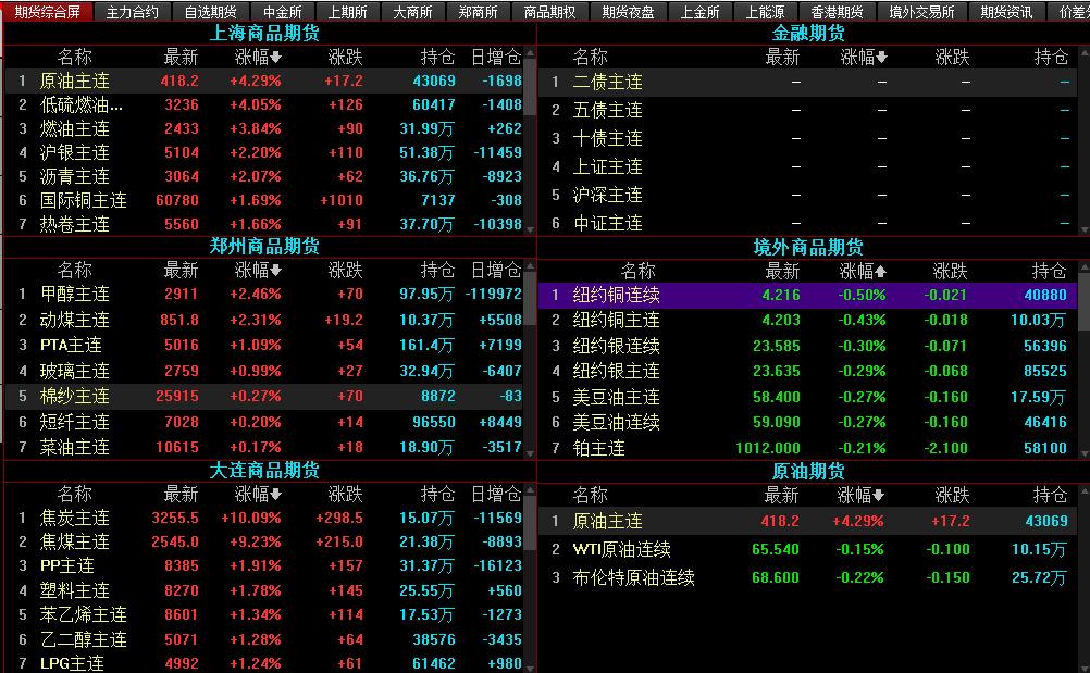 2022年8月24日外汇黄金实时分析,大盘黄金走势分析今日看盘
