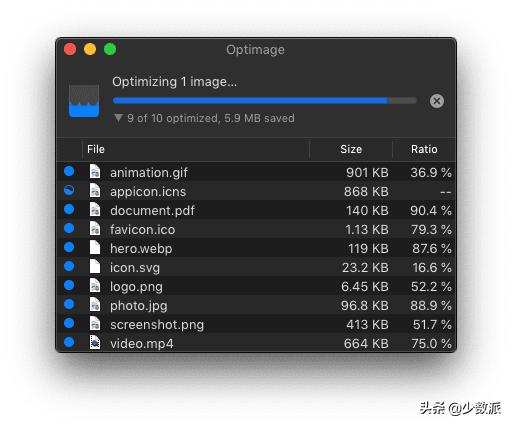 mac批量修改图片尺寸软件,mac批量处理图片尺寸