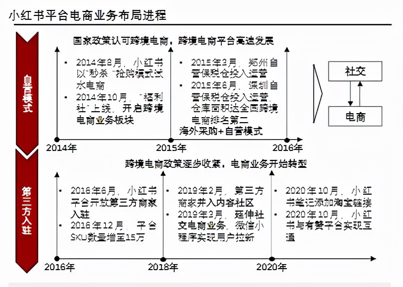 小红书滤镜还可信吗,小红书滤镜怎么样