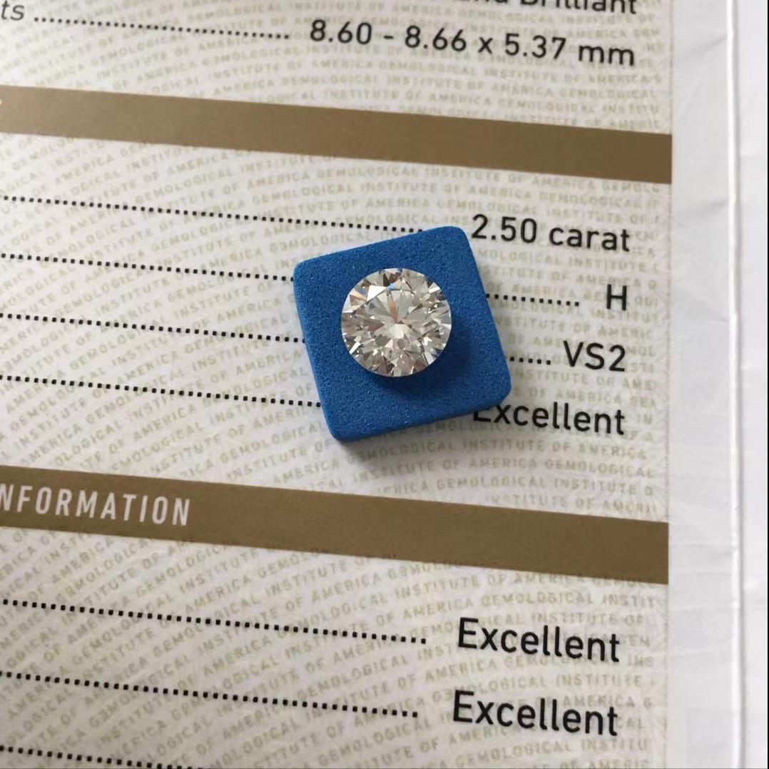 钻戒常识购买钻戒需要注意的事项,如何挑选一款性价比高的钻戒品牌