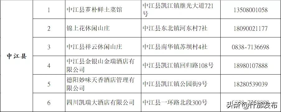 找到20家最具特色的餐饮店,你去过最有创意的餐饮店