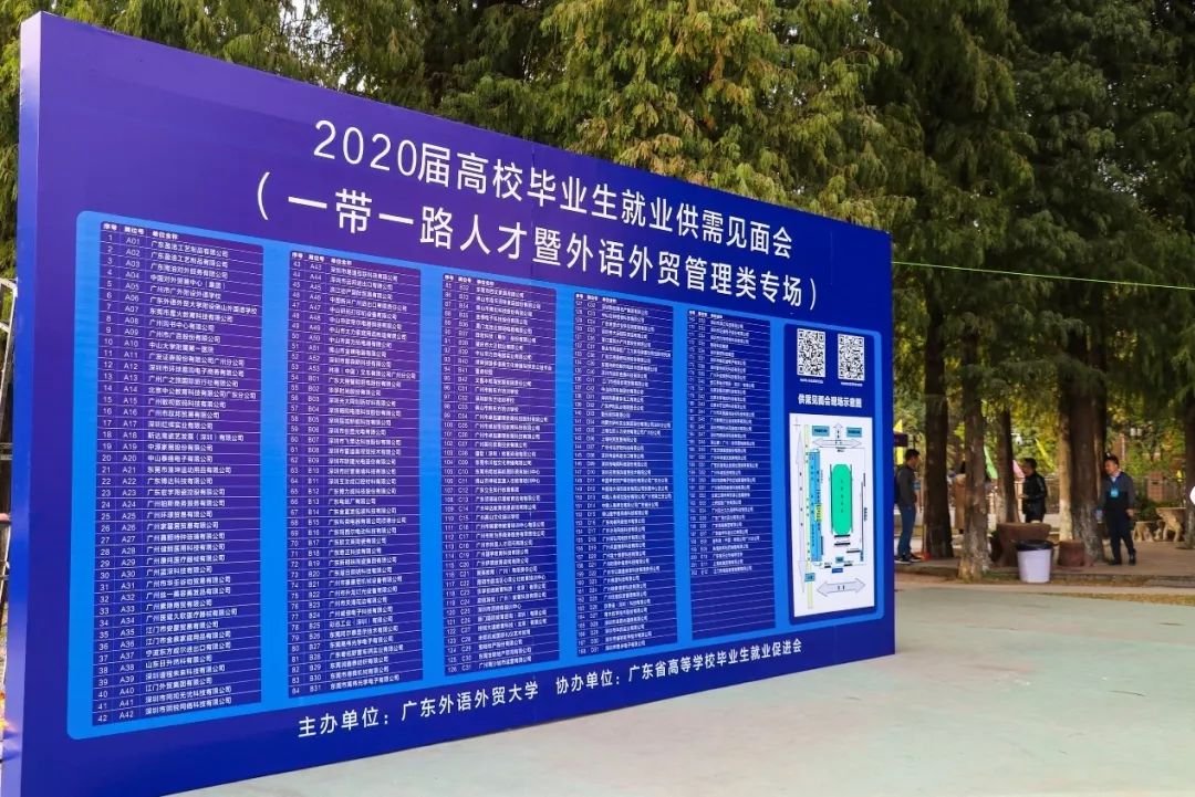 广外招聘信息,广外研究生招聘会