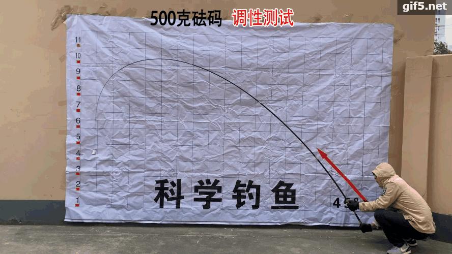 代工鱼竿有哪些品牌,国内鱼竿代加工企业最好的是