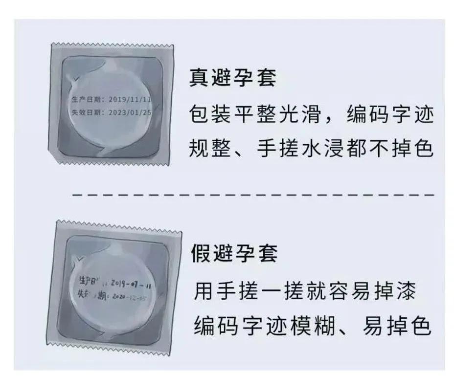 被劣质硅胶套毁掉的女孩,被节育环伤害的中国女人