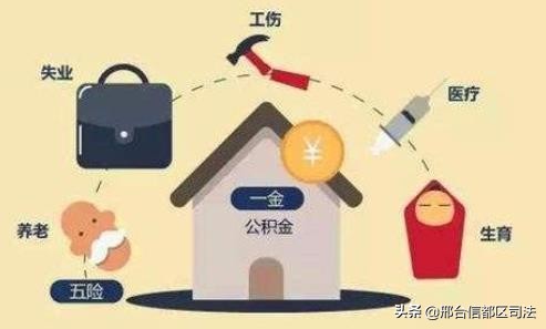 不交五险一金和交五险一金指哪些,个人交五险一金单位不交五险一金