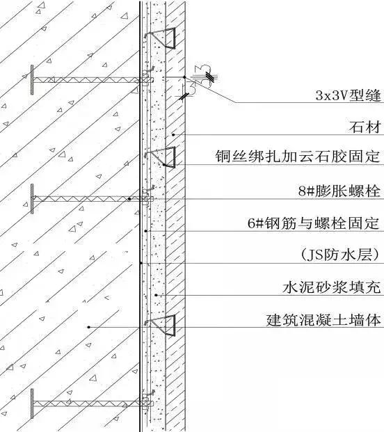 吊顶施工现场工艺与材料,集成吊顶施工图节点