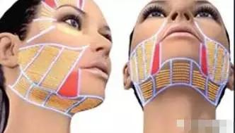 线雕术后的注意事项,线雕鼻术后注意事项