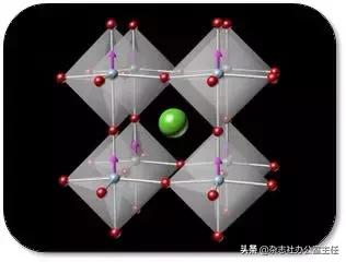 科研论文作图系列教程第02集,科研绘图教程交流