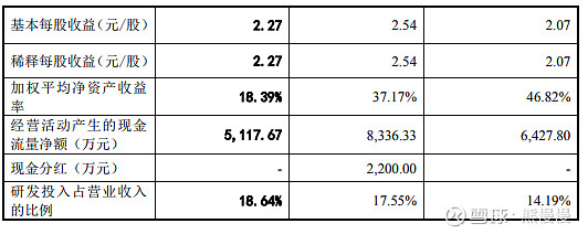 海天瑞声工作模式,海天瑞声的核心技术