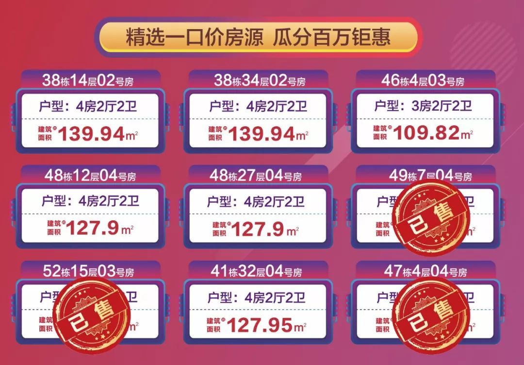 惠州碧桂园太东公园上城,碧桂园太东天樾湾红树林大城