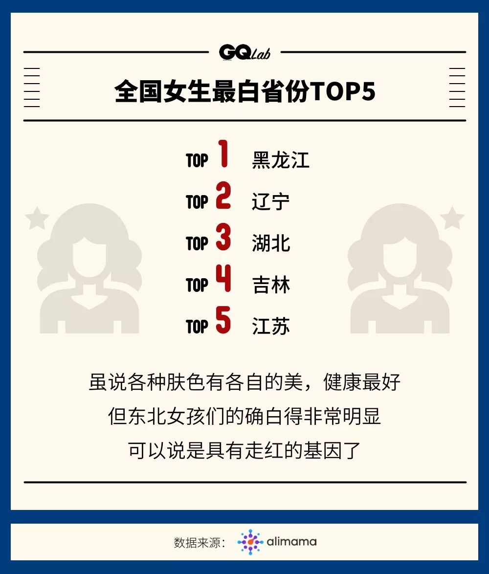 北京上班族不化妆,北京上海上班族不爱打扮