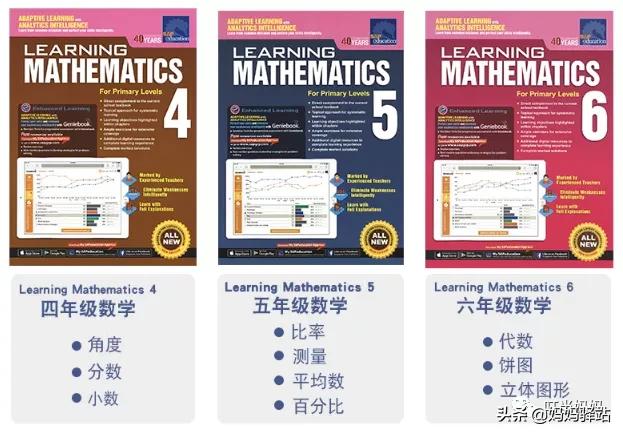 摩比爱数学和何秋光对比,摩比数学和七田真哪个好