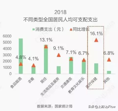 体检,当代成年人大型尴尬现场