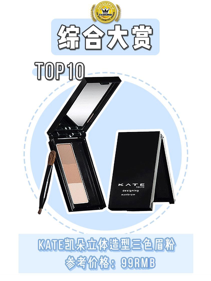 cosme2020美妆大赏榜单出炉,2018cosme大赏护肤