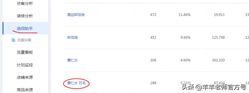 淘宝主图标题都换了影响权重吗,淘宝商品的标题权重怎么设置