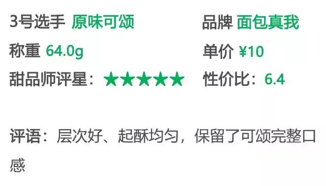 用解数学题的思路盲测郑州本地15款网红欧包