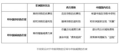 华尔街日报后续,玩砸了视频完整版