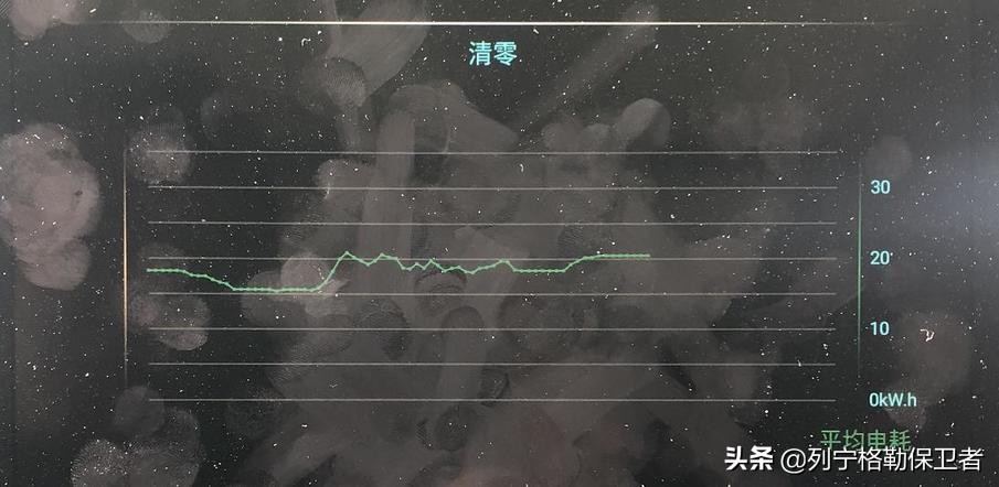 唐ev长途评测,唐ev2024冠军版使用指南